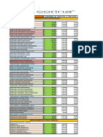 Lista de Precios 2019 Actualizada