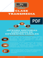 Infografia Clase Transmedia