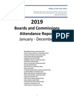 2019 Loveland Boards&Commissions Attendance