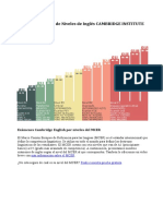 Tabla Comparativa de Niveles de Inglés CAMBRIDGE INSTITUTE