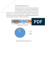 Analisis de Tipos de Viviendas Según Su Uso