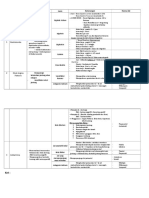 275665776-Penggolongan-Obat-Jantung.doc