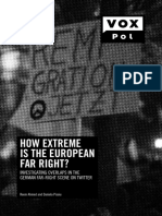 How Extreme Is The European Far Right
