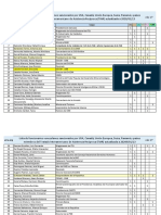 Lista de Sancionados Hasta 2020-01-13