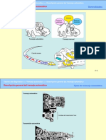 Descripción Del Transeje Automático