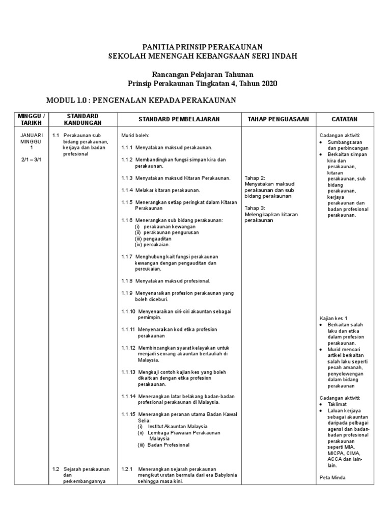 Rpt Prinsip Perakaunan Ting 4 2020 Pdf