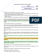 Condições sanitárias e de conforto nos locais de trabalho