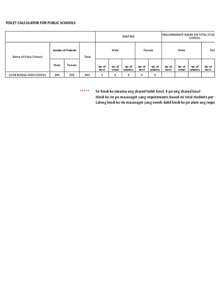 Toilet Calculator PDF