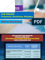 Paparan DAK 2020-RSUD