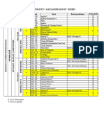 Computer Networking Curriculum