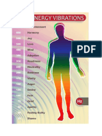 Scale Frequencies Energy Vibration