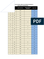 Calculo de Area m2 en Tuberia