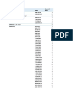 Row Labels