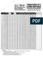 Jadwal Sholat Kab Cianjur