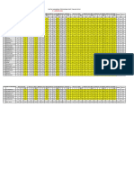 data sasaran 2018