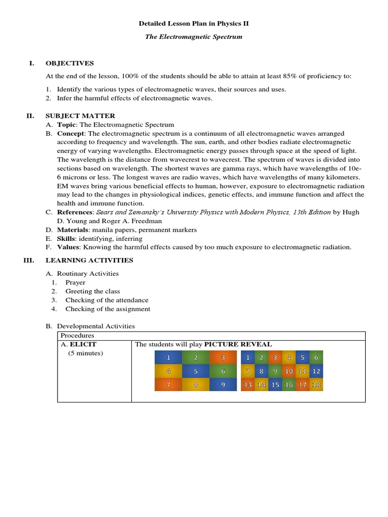 Lesson Plan in The Electromagnetic Spectrum | PDF | Electromagnetic ...