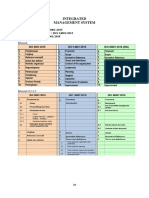 Integrated Iso