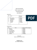 Lampiran 1] Tema dan subtema TK Keleton Senye 2017/2018