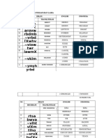 NAMA KITAB PL Ibrani - Inggris - Ind