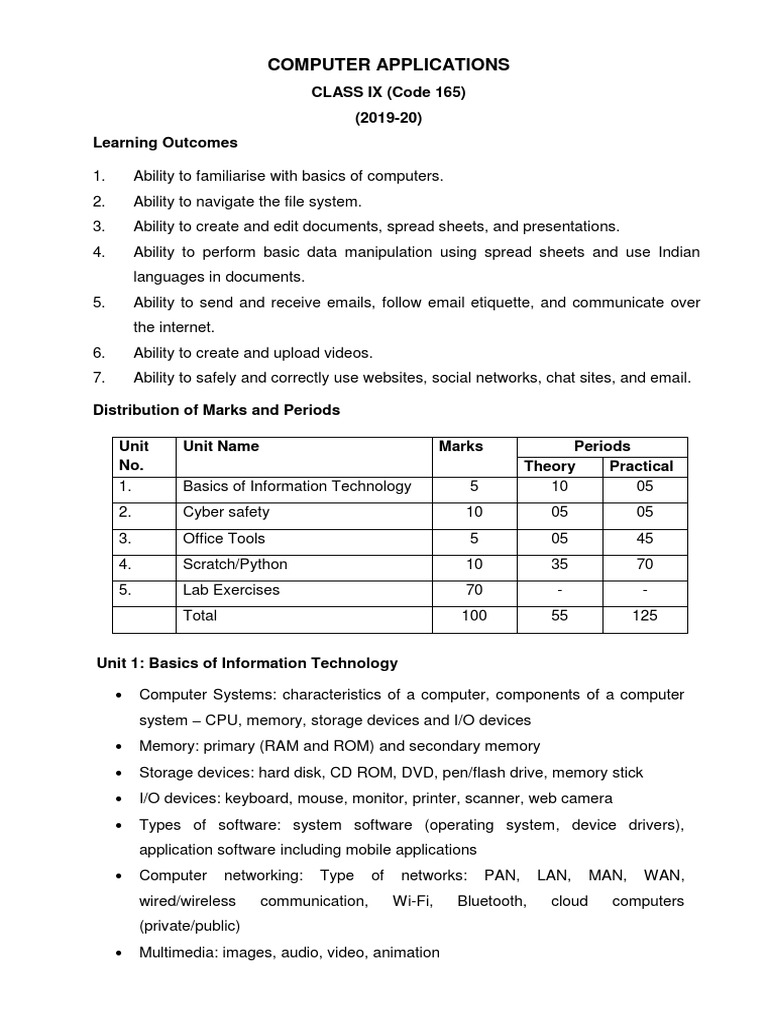 Computer Applications IX Only PDF | PDF | Html Element | World Wide Web