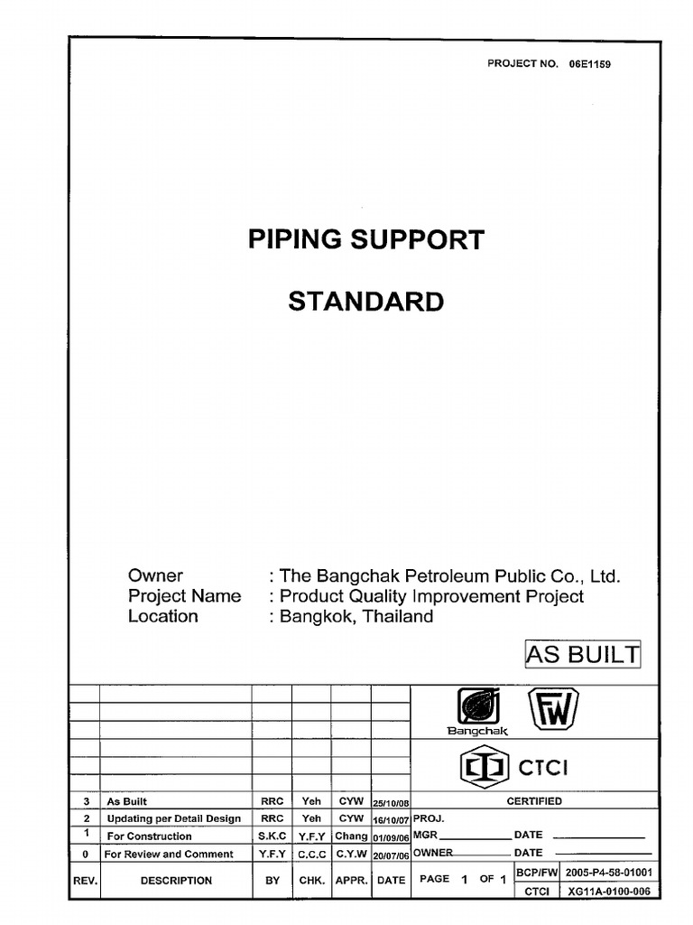 9 Pipe Support Standard PDF