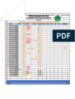 Data Valid Mahasiswa Nduga