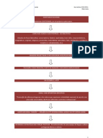 Matriz Cultural Esquema