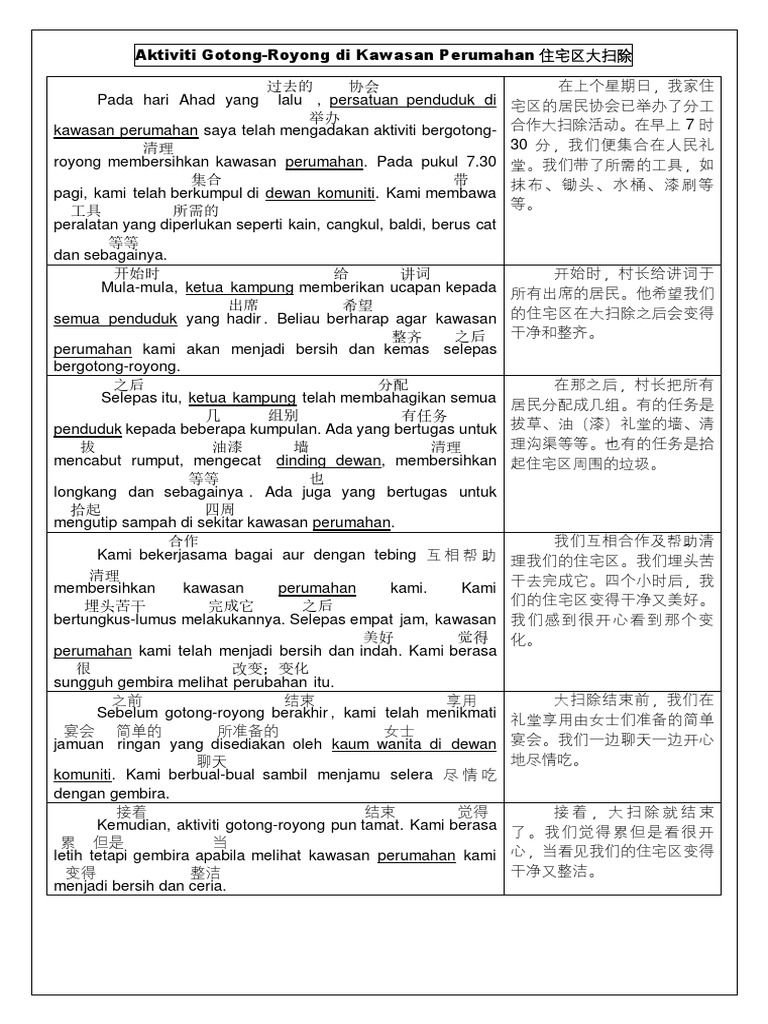 Aktiviti Gotong Membersihkan Kawasan Rumah Pdf