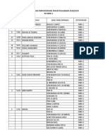 Daftar Peminjaman KLS Xii 2018