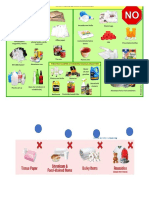 pictures of recyclable and Non recyclable items