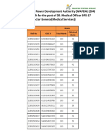 Medical Officer BPS-17 (Director General (Medical Services) )