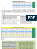 SPC Contorl Chart_Trial Po Chart Bulan 7