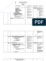 ECON TOPIC OUTLINE TEMPLATEdocx