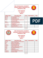 2018-2019 1st Sem Gradesheet BEED