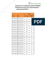 System Network Administrator (PPS-7)