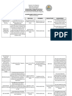 YFD Accomplishment Report PATTERN PDF