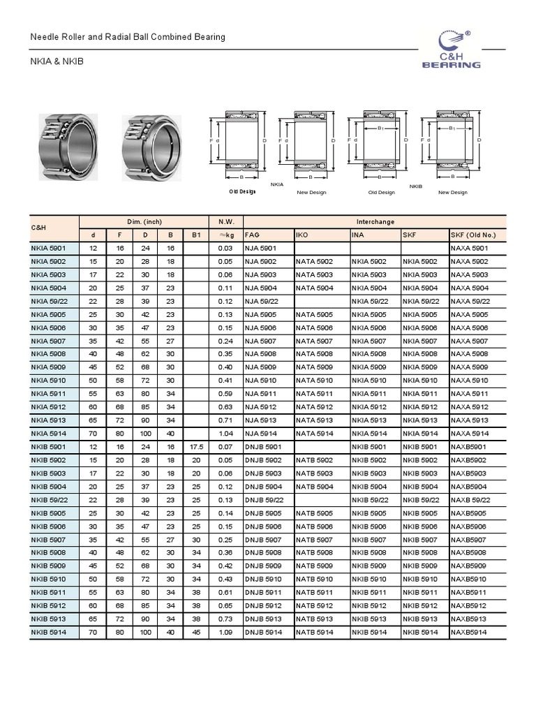 Combined Needle Roller Bearing PDF Machines Mechanical Engineering