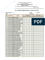 Pemeliharaan Mesin Kendaraan Ringan, Kelas Xi Tkro 2,3,4