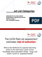 Iucn Categories