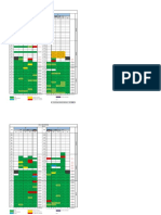 501 LEAK TESTING PROGRESS REPORT With Gondola Usage