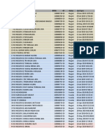 Target Market - Data SD - SMP Se Kabupaten Tulang Bawang