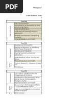 ABM Grade 11 1st Semester