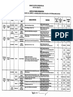 Notice of Scheduled Power Interruption for January 13-17, 2020