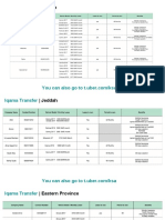 Limosine Companies in Saudi Arabia - Iqama Transfer For Expats PDF