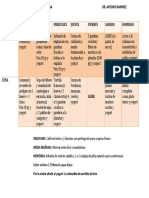 Dieta 1 y 2 Semana PDF