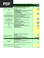 Estructura de la Cuenta PyG | PDF | Estado de resultados | Riqueza