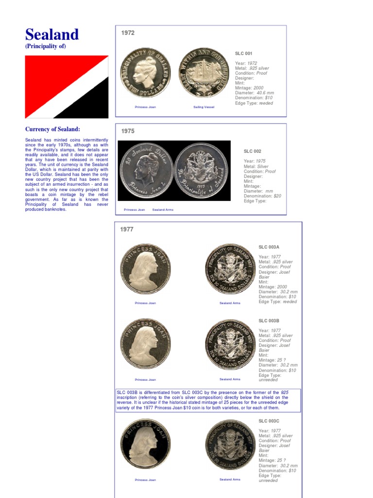 Sealand Coins List PDF Coins United States Dollar