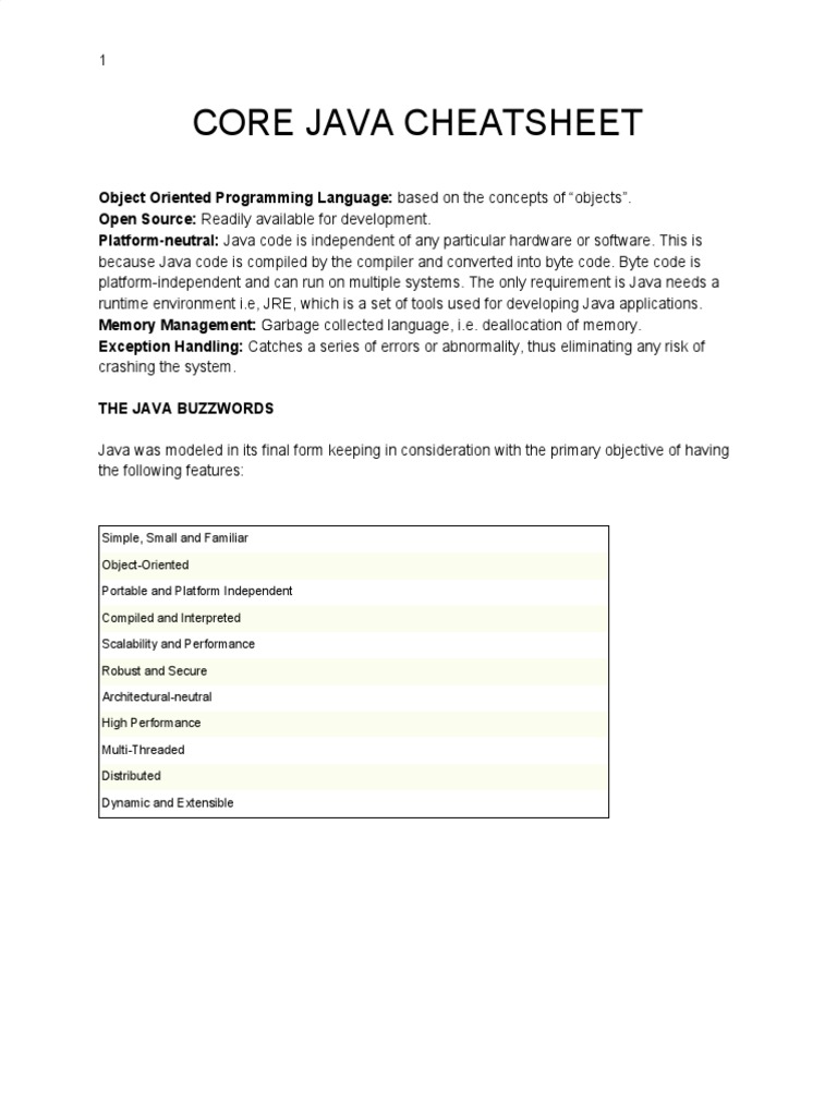 Core Java Cheat Sheet (VJ) PDF | PDF | Inheritance (Object Oriented ...