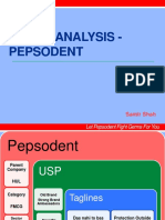 Brand Analysis Pepsodent