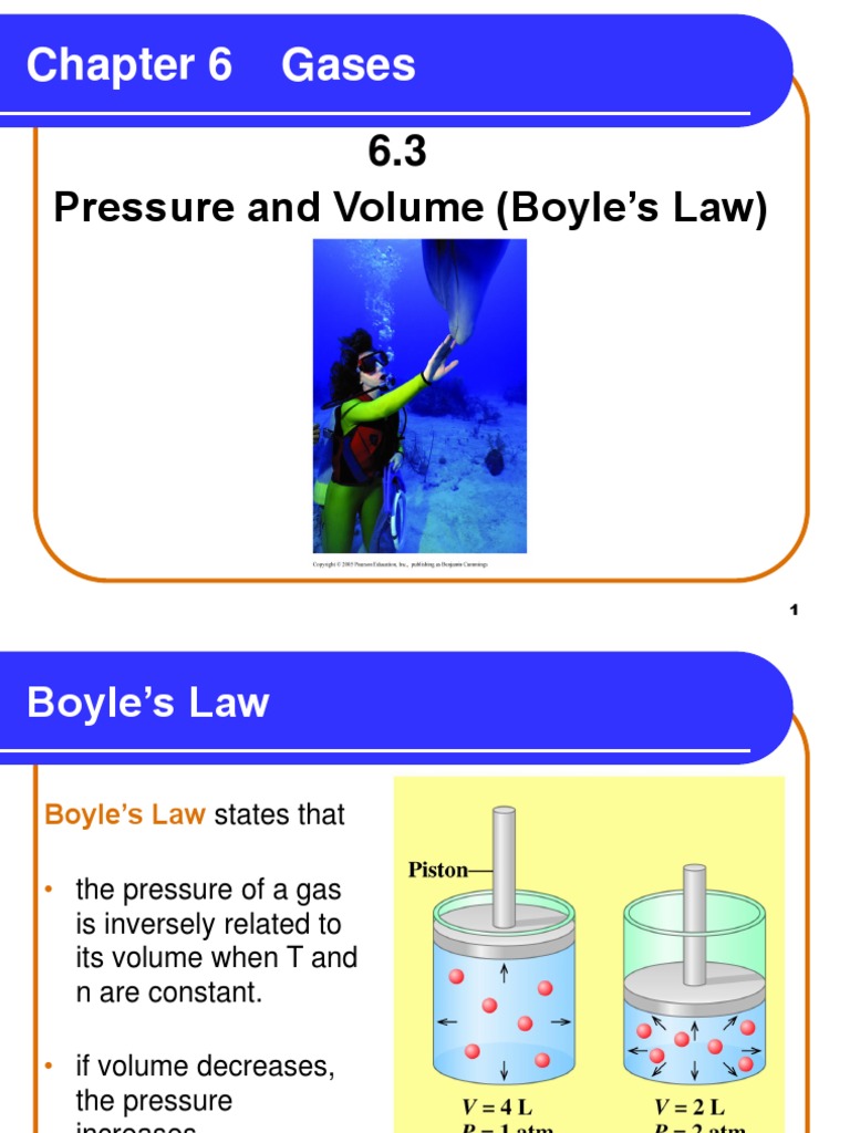 PV Boyles Law | PDF | Gases | Phases Of Matter
